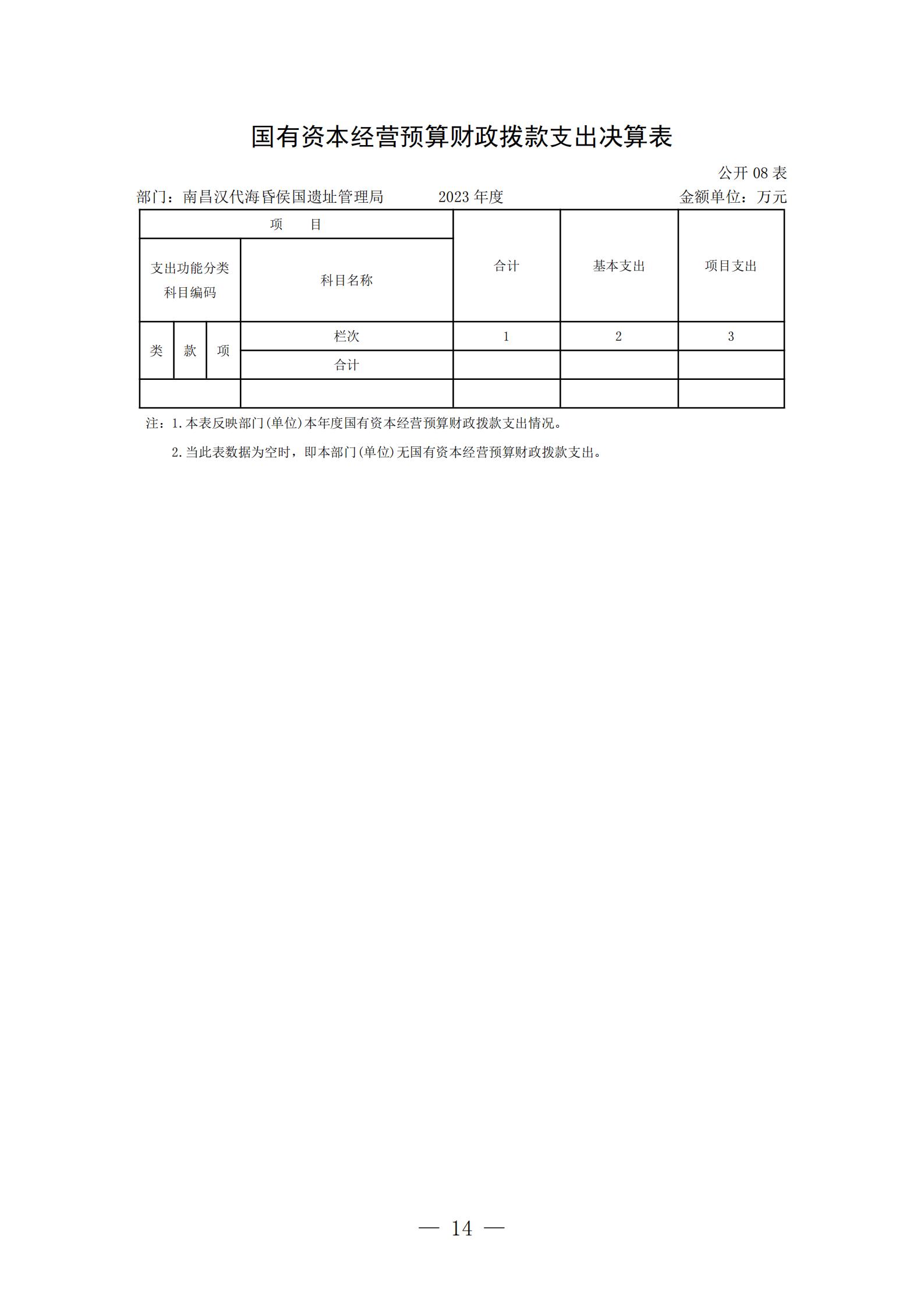 南昌汉代海昏侯国遗址管理局2023年部门决算_13.jpg