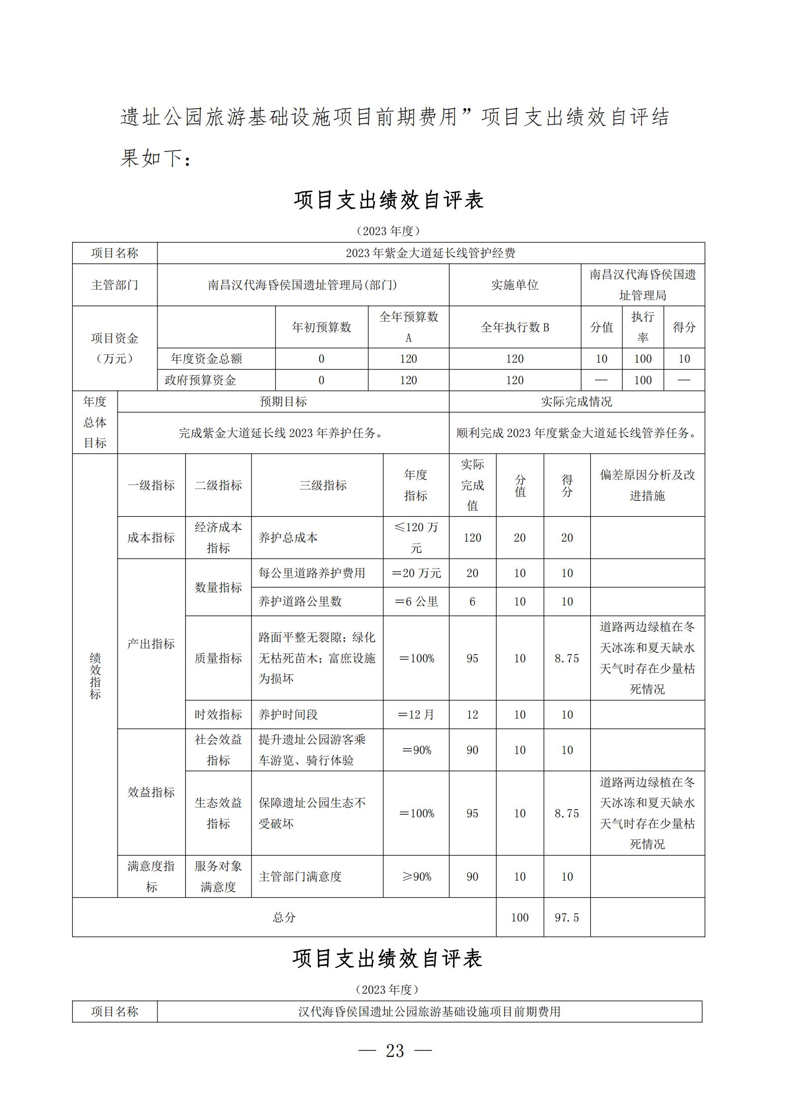 南昌汉代海昏侯国遗址管理局2023年部门决算_22.jpg